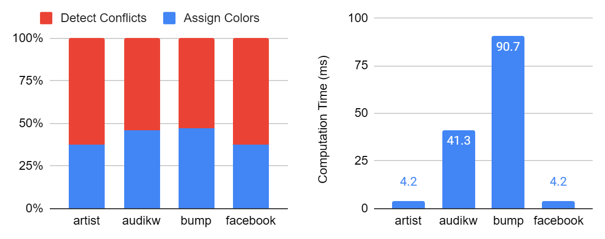 image-20250427224432445