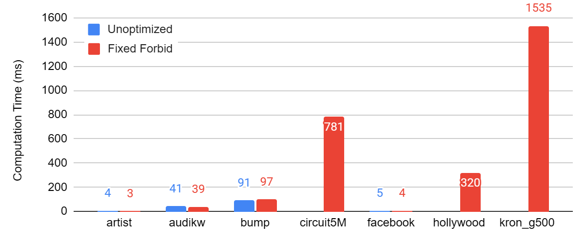 image-20250427225431569