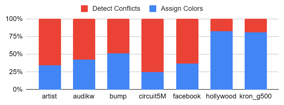 image-20250427235128360