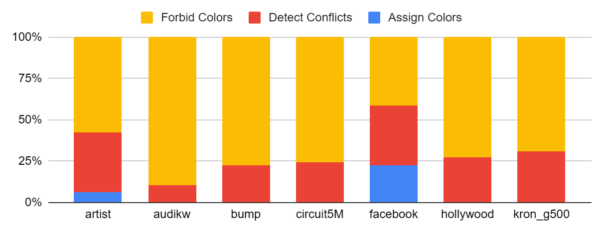 image-20250428092009035