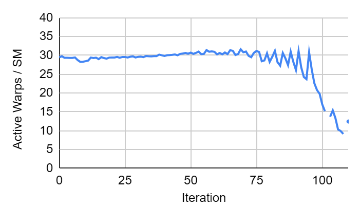 image-20250428215219163