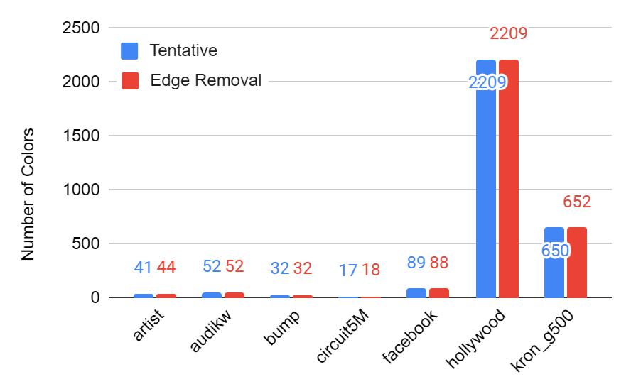 image-20250428223937769